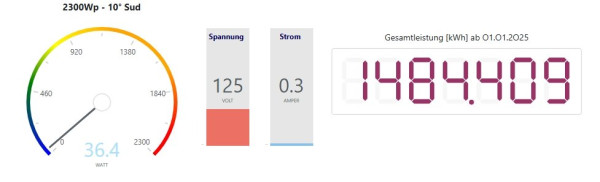 Snímek obrazovky_13-12-2025_141442_mereni1.pythonanywhere.com.jpeg