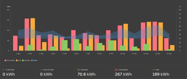 Snímek obrazovky 2025-12-14 165930.png