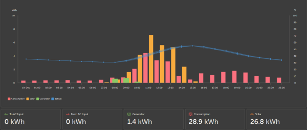Snímek obrazovky 2025-12-20 061335.png
