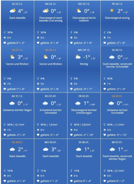 Snímek obrazovky_23-12-2025_221456_www.wetter.com.jpeg