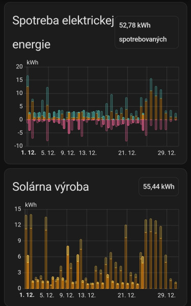 Screenshot_20251224_184620_Home Assistant.jpg