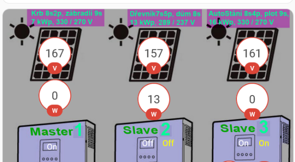 Screenshot 2025-12-26 at 07-46-21 Overview – Home Assistant.png