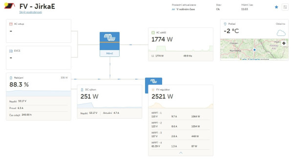Snímek obrazovky_26-12-2025_11331_vrm.victronenergy.com.jpeg