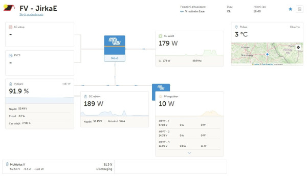 Snímek obrazovky_26-12-2025_164013_vrm.victronenergy.com.jpeg