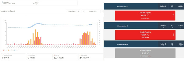Snímek obrazovky_26-12-2025_163413_vrm.victronenergy.jpg