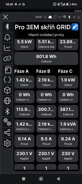 přehled shelly jednotlivých spotřebičů