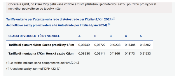 Jak se vypočítává mýtné - Autostrade per l'Italia --- How the toll is calculated.png