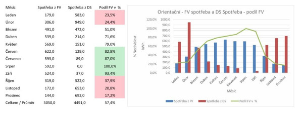 Snímek obrazovky_1-1-2026_221717_.jpeg