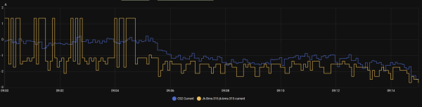 JK BMS 200A HW v19, FW 19.21