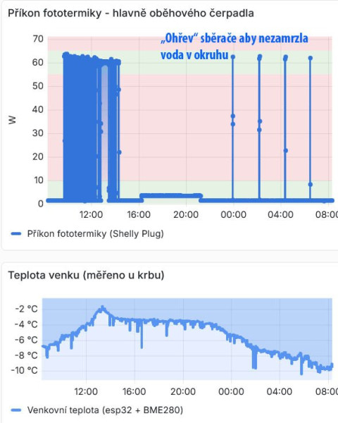 2026-01-06 fototermika.jpg