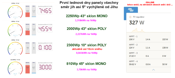 Snímek obrazovky_7-1-2026_104215.png