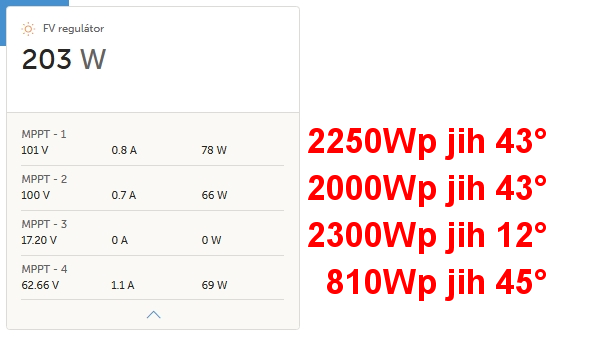 Snímek obrazovky_8-1-2026_13929_vrm.victronenergy.png