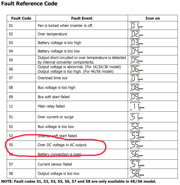 DC složka na výstupu.jpg