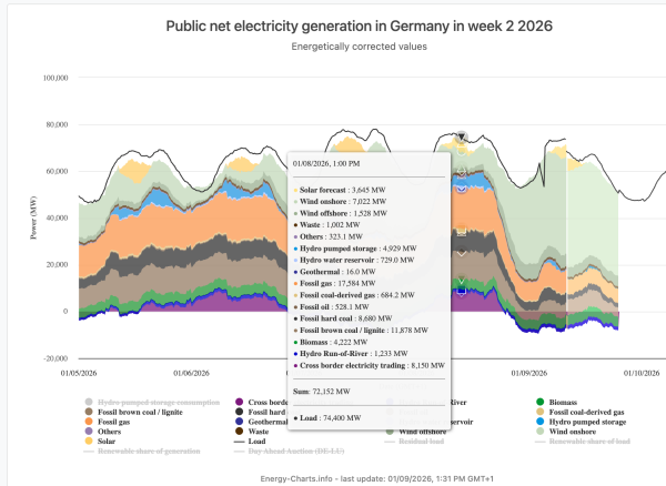 Screenshot 2026-01-09 at 14.22.20.png