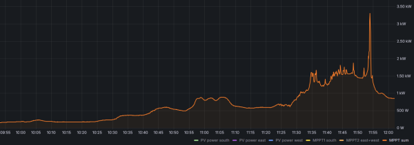 Screenshot 2026-01-10 120226.png