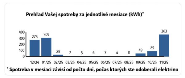 Spotreba 2025_vyučtovanie.jpg