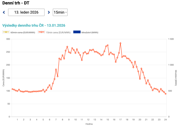 Screenshot 2026-01-13 at 14.49.14.png