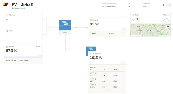 Snímek obrazovky_15-1-2026_143742_vrm.victronenergy.com.jpeg