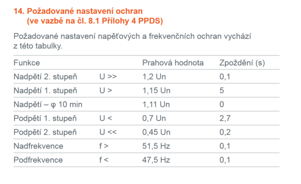 dokumentvyrobnihomoduluvyrobny-a1_nesynchro_form.pdf — Mozilla Firefox.png
