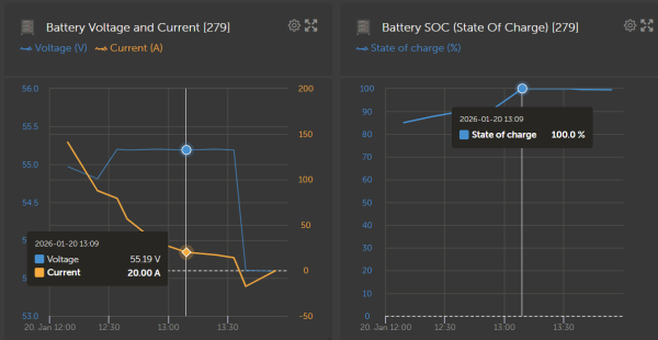 Snímek obrazovky 2026-01-21 065832.png