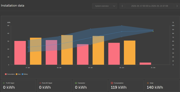 Snímek obrazovky 2026-01-21 071020.png
