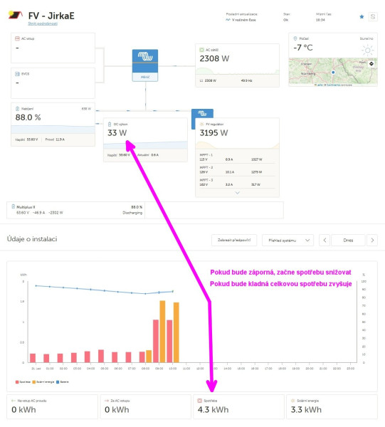 Snímek obrazovky_21-1-2026_10346_vrm.victronenergy.jpg