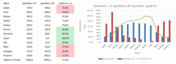 Snímek obrazovky_25-1-2026_81939_.jpeg