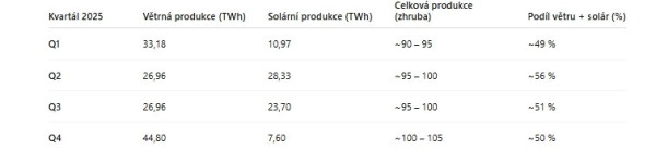 Snímek obrazovky_28-1-2026_83945_chatgpt.com.jpeg
