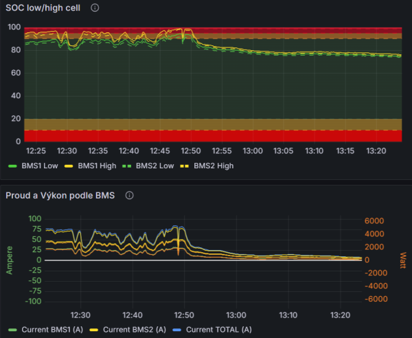 Grafana3.png