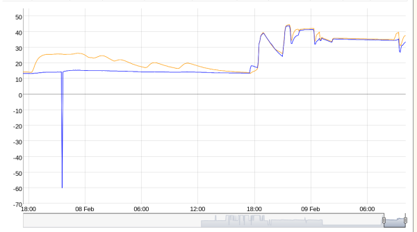 Snímek obrazovky_20260209_100527.png
