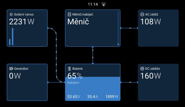 Snímek obrazovky_10-2-2026_111440_vrm.victronenergy.com.jpeg