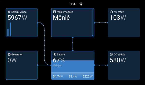 Snímek obrazovky_10-2-2026_11376_vrm.victronenergy.com.jpeg