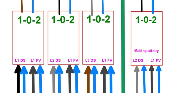přepínače hlavní.jpg