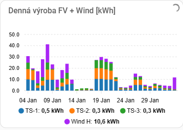 Snímka obrazovky 2026-02-03 232129.png