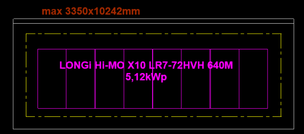 Rozmístění na střeše