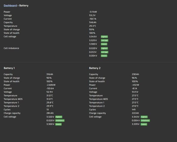 nerovnoměrné vybíjení..jpg