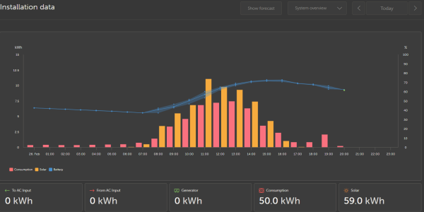 Snímek obrazovky 2026-02-26 202222.png