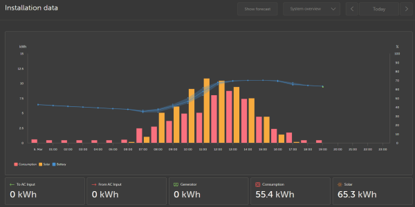 Snímek obrazovky 2026-03-05 195842.png