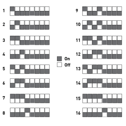 Setting the DIP switches to_1_254x254.png