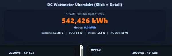 Snímek obrazovky_7-3-2026_4419_mereni6.pythonanywhere.com.jpeg