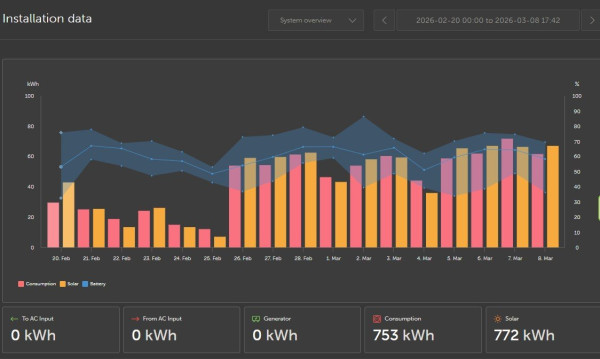 Snímek obrazovky 2026-03-08 174405.jpg