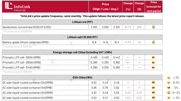 Screenshot 2026-03-13 at 22.49.15.png