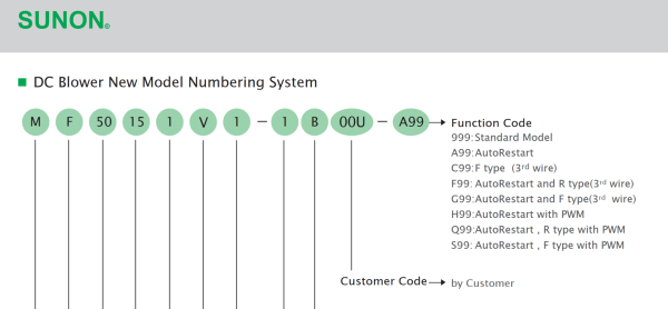 DC Fan_20260210(255-E)_印刷檔.indd - DC Fan_20260210(255-E).pdf — Mozilla Firefox.png