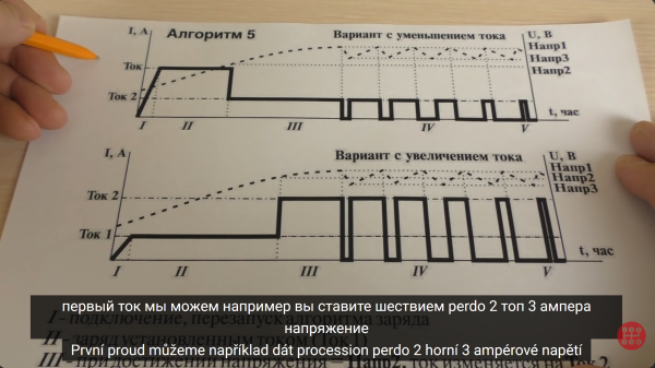 ВЫМПЕЛ-55 Обзор Работы АЛГОРИТМОВ 05.png