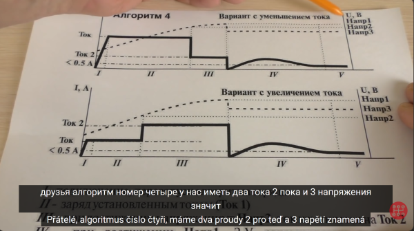 ВЫМПЕЛ-55 Обзор Работы АЛГОРИТМОВ 04.png