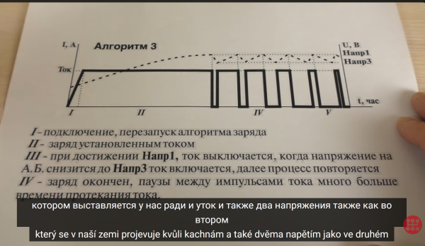 ВЫМПЕЛ-55 Обзор Работы АЛГОРИТМОВ 03.png