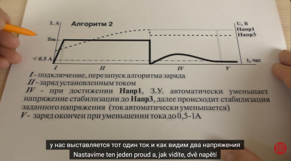 ВЫМПЕЛ-55 Обзор Работы АЛГОРИТМОВ02.png