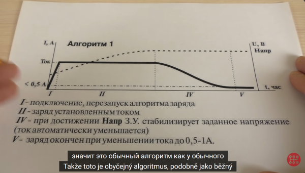 ВЫМПЕЛ-55 Обзор Работы АЛГОРИТМОВ 01.png