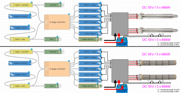 Vytěžování 6 x 666W - 55VDC mokré+suché .png