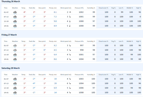 Snímek obrazovky 2026-03-22 152749.png